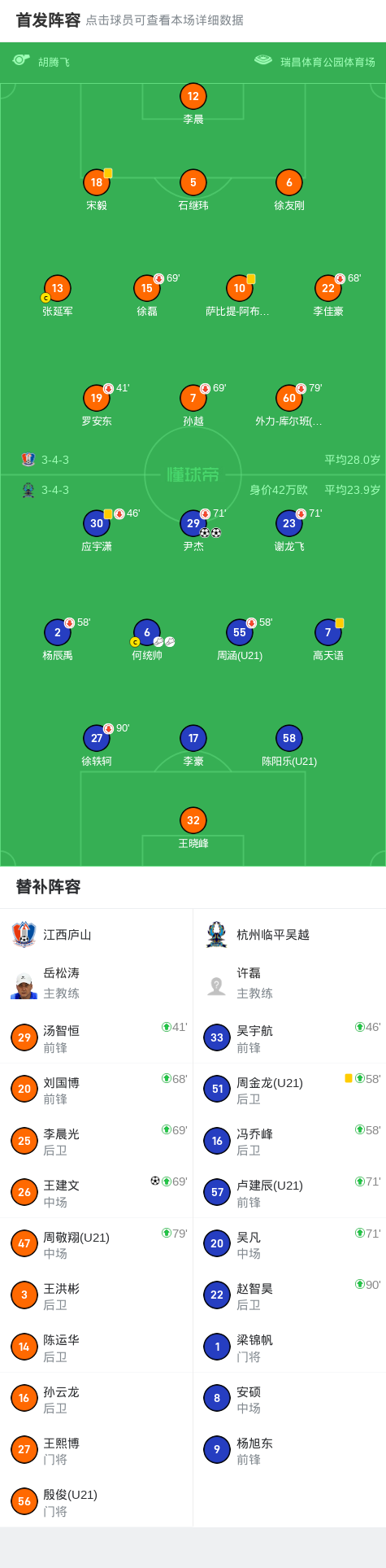塞尔维亚球员在英超的影响力及代表性人物解读
